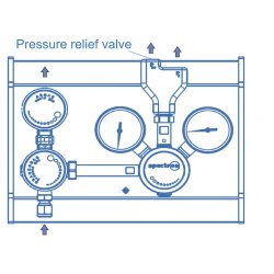Central gaspanel model BM55-1